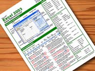 free training resources