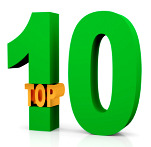 top 10 blog posts