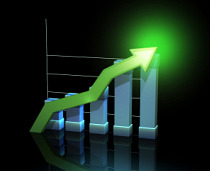 social media gaining in popularity