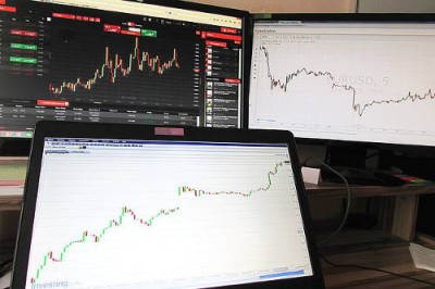 Maximum International Forex Transfer Into Account Maximum International Forex Transfer Into Account