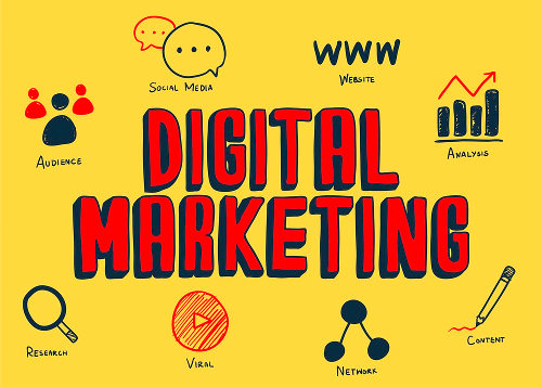 Digital marketing guide