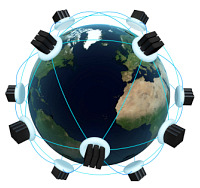 remote cloud computing