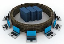 network security threats