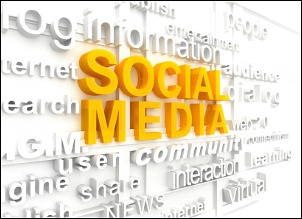social media ROI