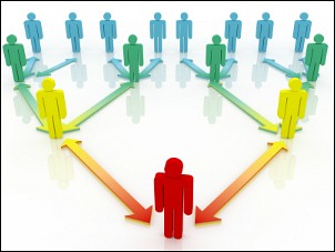 social networking tips
