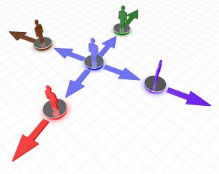 5 Expectations For Your Outsourcer