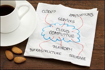 cloud computing for your small business
