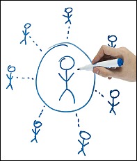 outsourcing business tasks