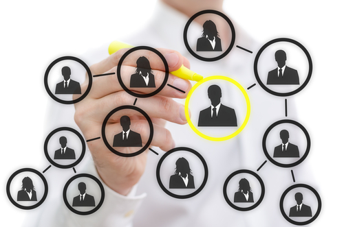 It's Who You Know: Are You An Efficient Networker?