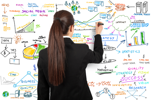 The 3 Best Ways To Market Your Small Business