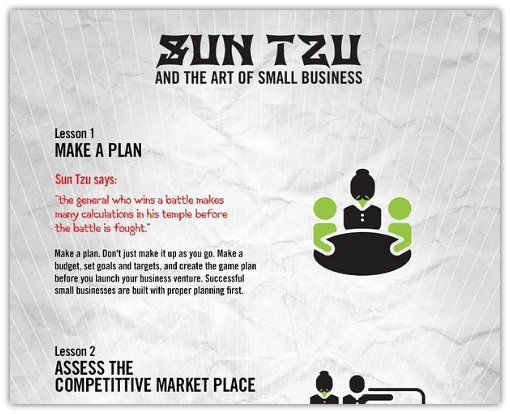 Sun Tzu and The Art of Startups