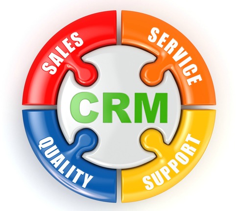 The Mantra You Should Abide By To Make The Most Of Your CRM System