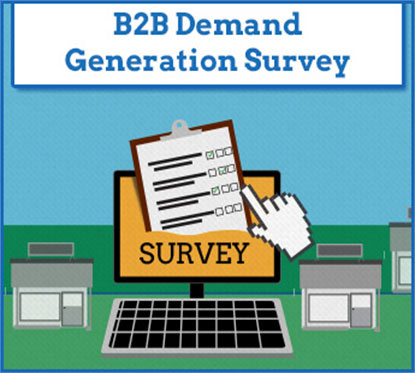 b2b demand generation survey