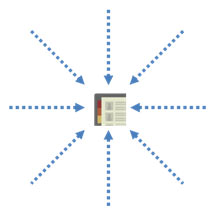 Online address book characteristics - aggregators