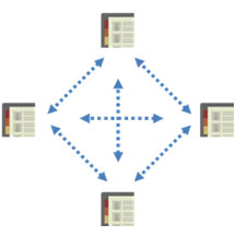 Online address book characteristics - network