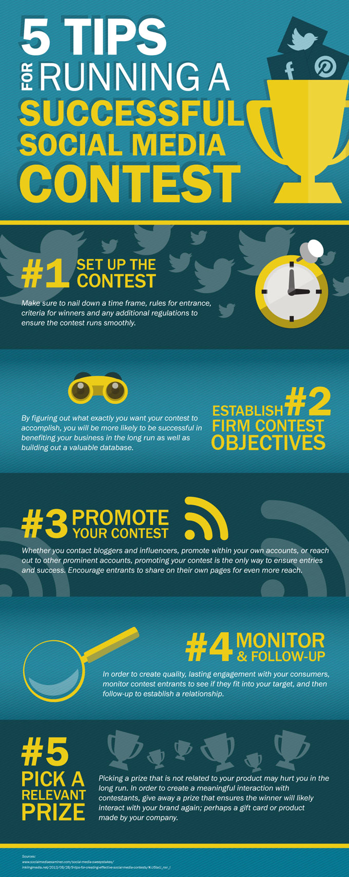 Social media contest infographic