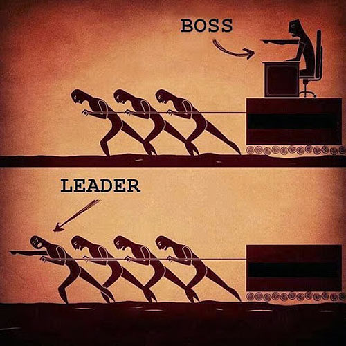 Lead your team to get back on track