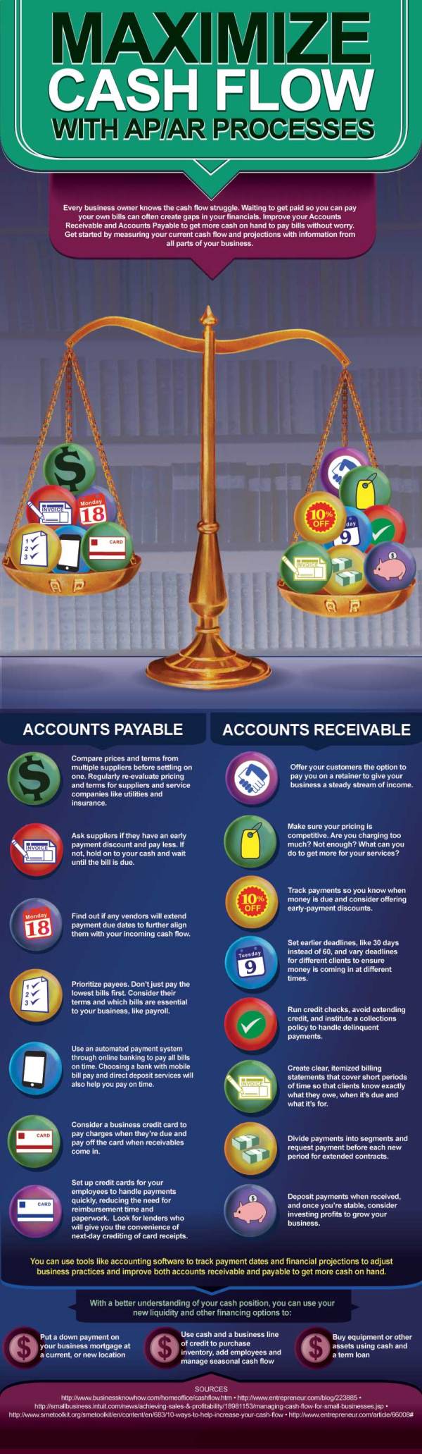 Business Cash Flow Infographic