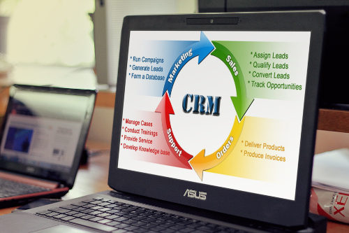 CRM software