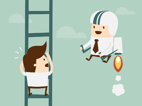 Performance-driven business