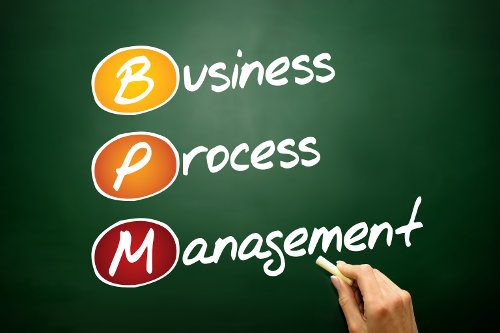 Business Process Management