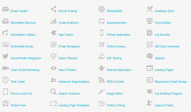 GetResponse features