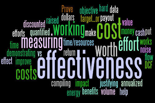 Effectiveness