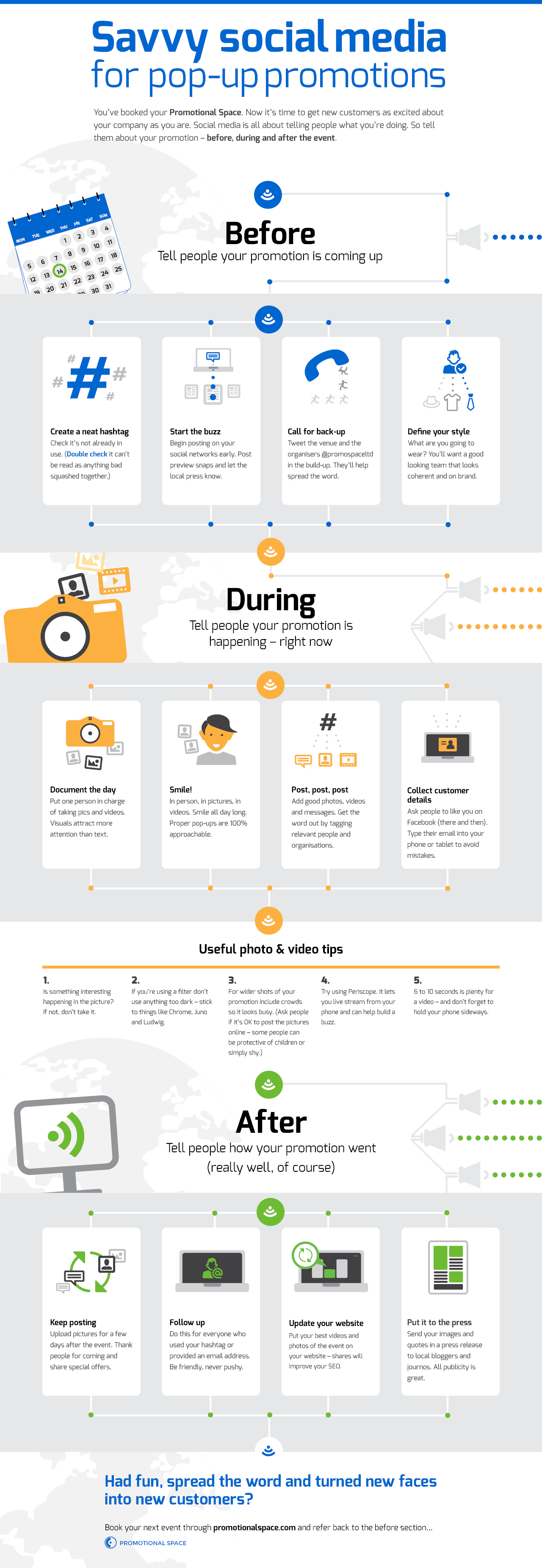 Savvy social media media for pop-up promotions - infographic by Promotional Space