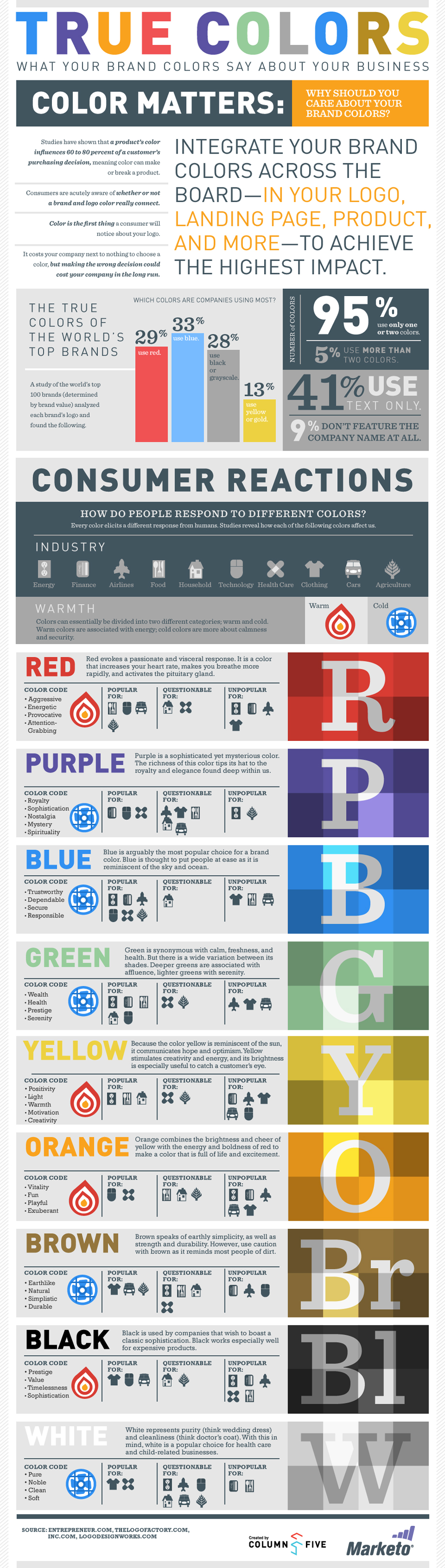 Brand colors infographic