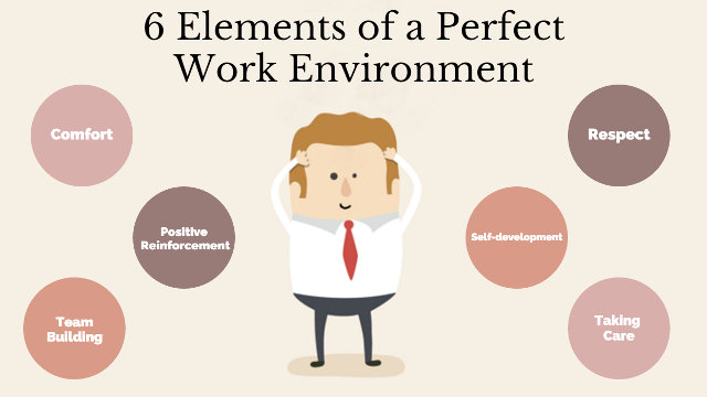 Work environment elements
