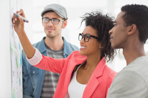 Building a successful business