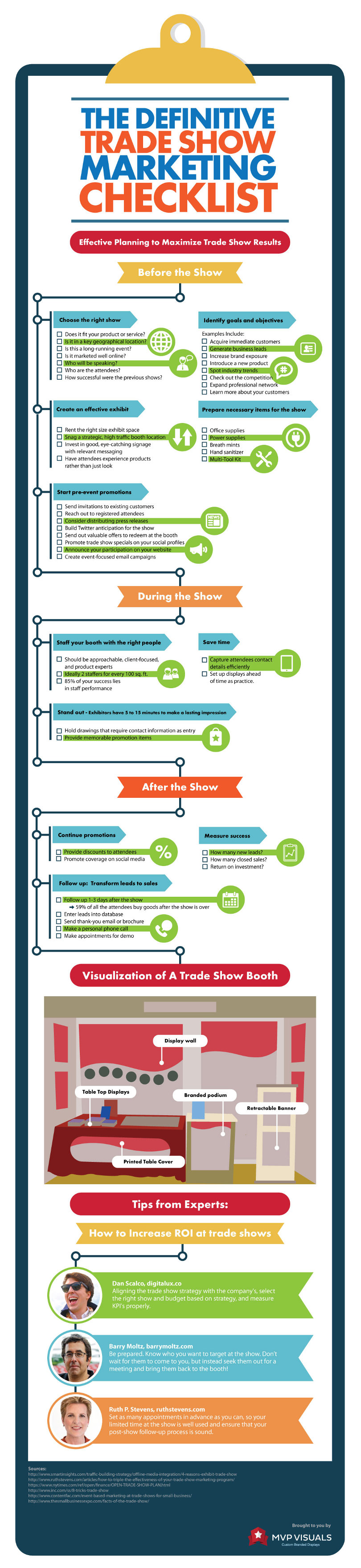Trade show marketing checklist by MVP Visuals
