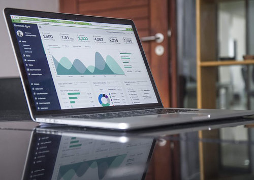 Using CRM