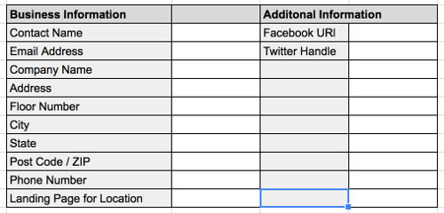 Spreadsheet