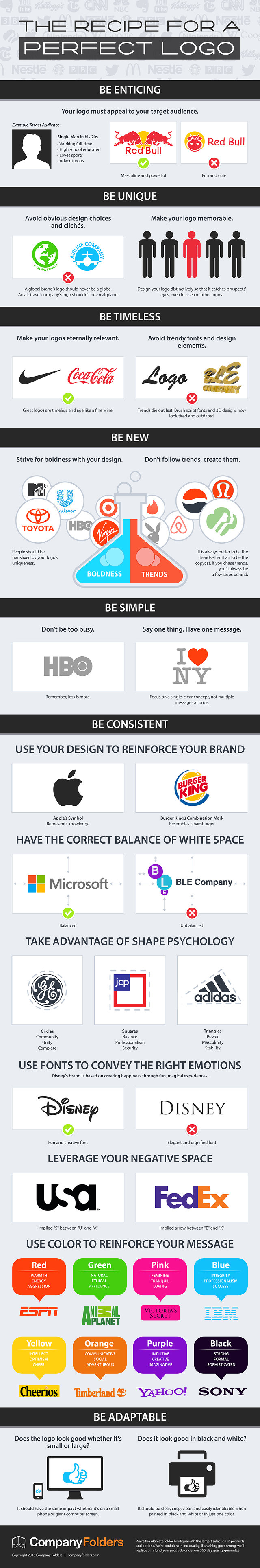 Logo design infographic