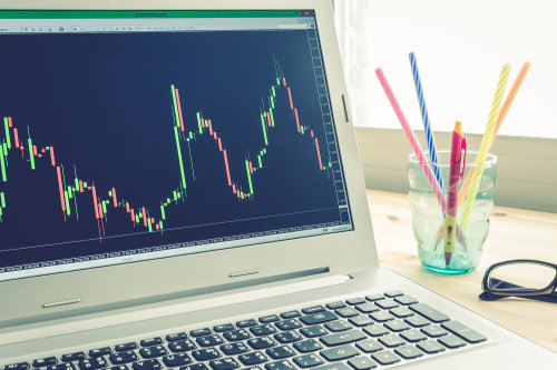 Forex trading using trading software