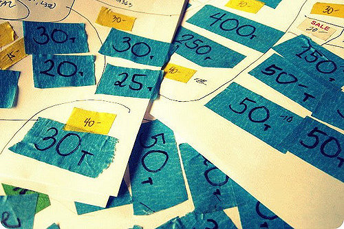 Price tags