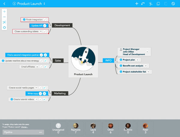 MindMeister screenshot