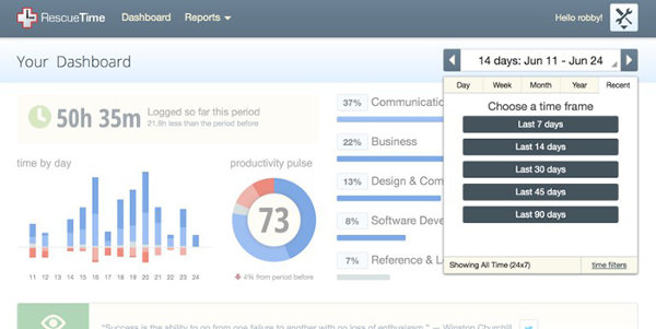 RescueTime screenshot