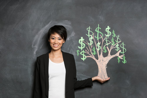 Business growth strategy