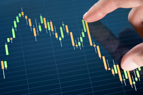 Forex trading