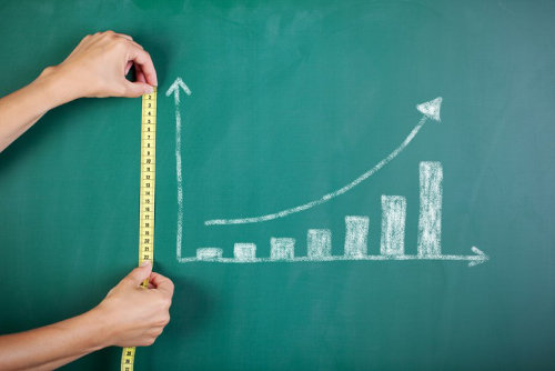 Measuring KPIs