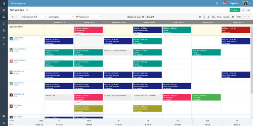 Ximble dashboard