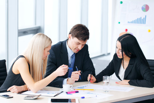 Risk management and analysis