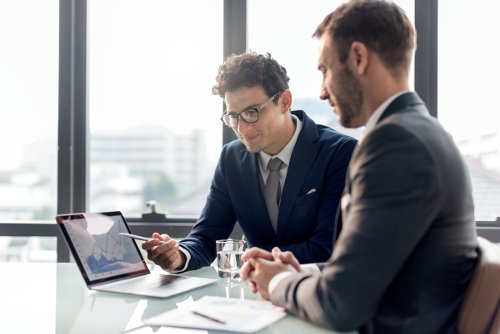 Analyzing business performance