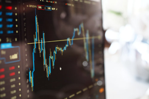 Market monitoring