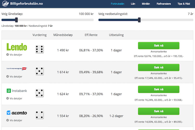Loan calculators