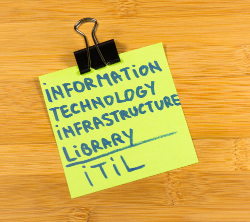 ITIL