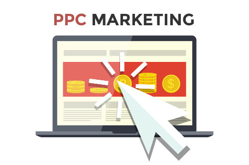 PPC marketing