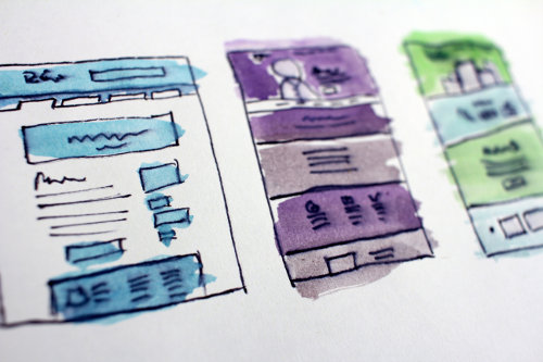 Business website features
